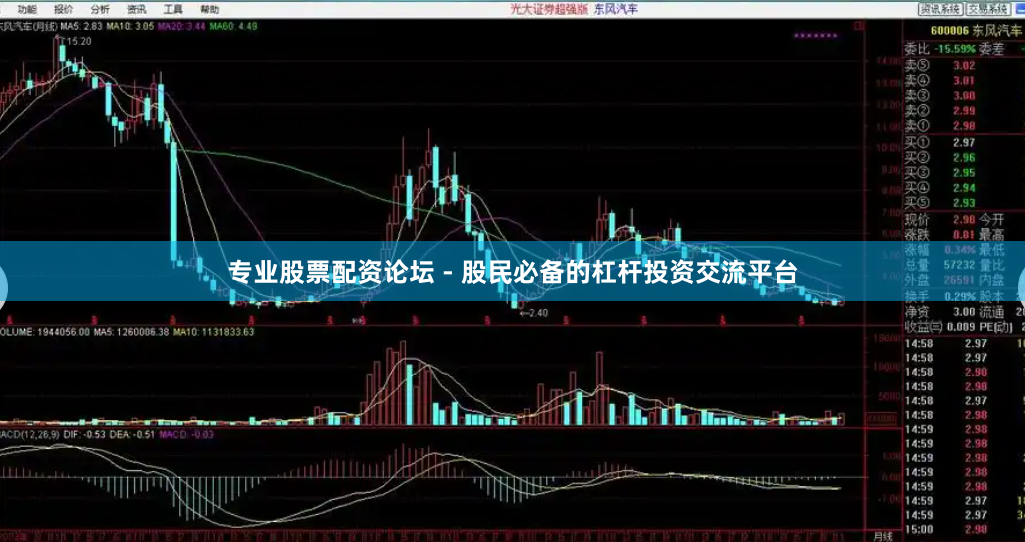 专业股票配资论坛 - 股民必备的杠杆投资交流平台