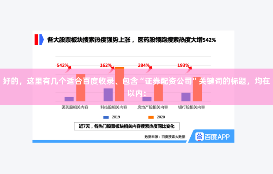 好的，这里有几个适合百度收录、包含“证券配资公司”关键词的标题，均在以内：