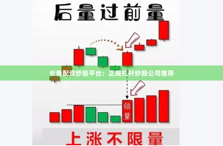 长春配资炒股平台：正规杠杆炒股公司推荐