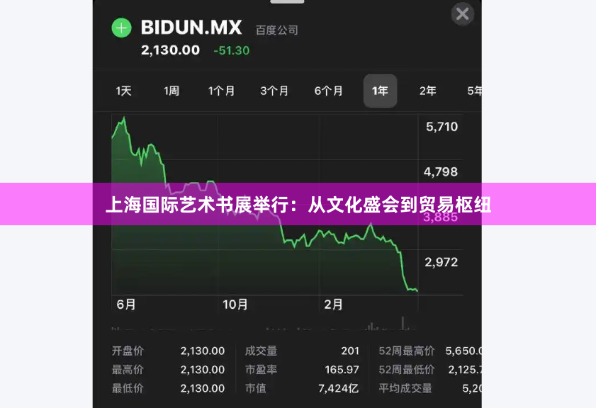 上海国际艺术书展举行：从文化盛会到贸易枢纽