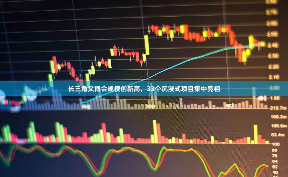 长三角文博会规模创新高，33个沉浸式项目集中亮相