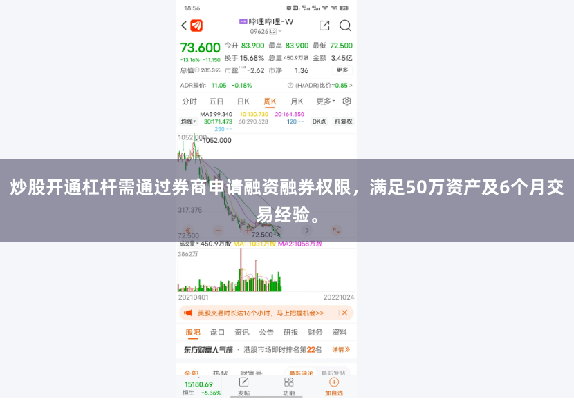 炒股开通杠杆需通过券商申请融资融券权限,满足50万资产及6个月交易经验。