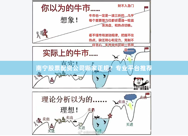 南宁股票配资公司哪家正规?专业平台推荐