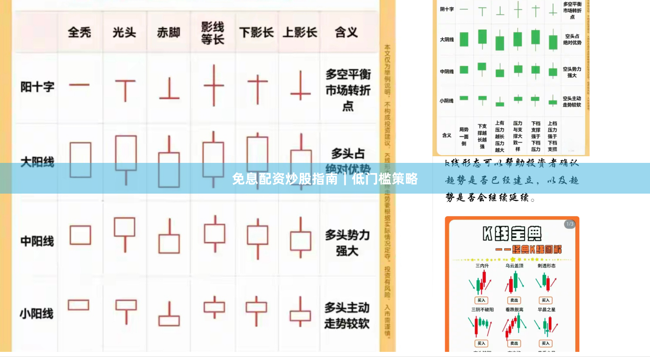 免息配资炒股指南｜低门槛策略