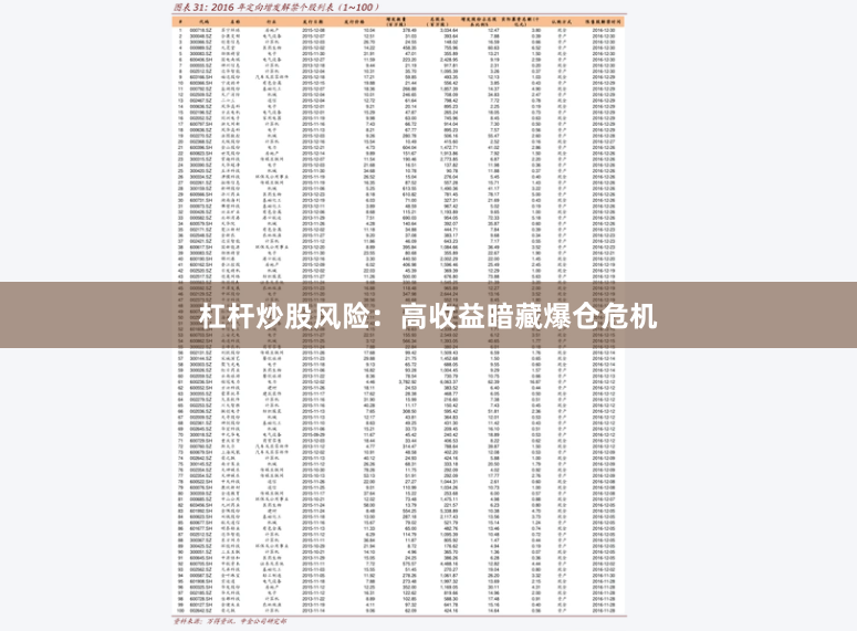 杠杆炒股风险：高收益暗藏爆仓危机