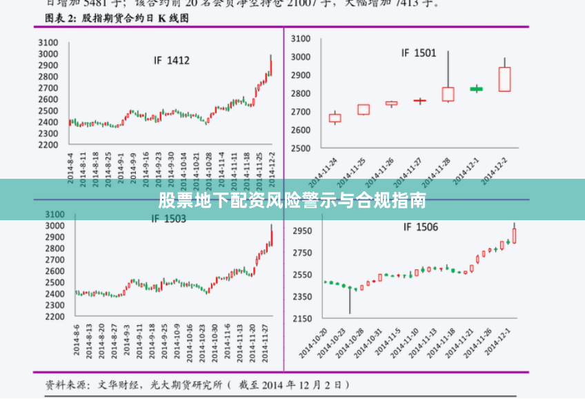 股票地下配资风险警示与合规指南
